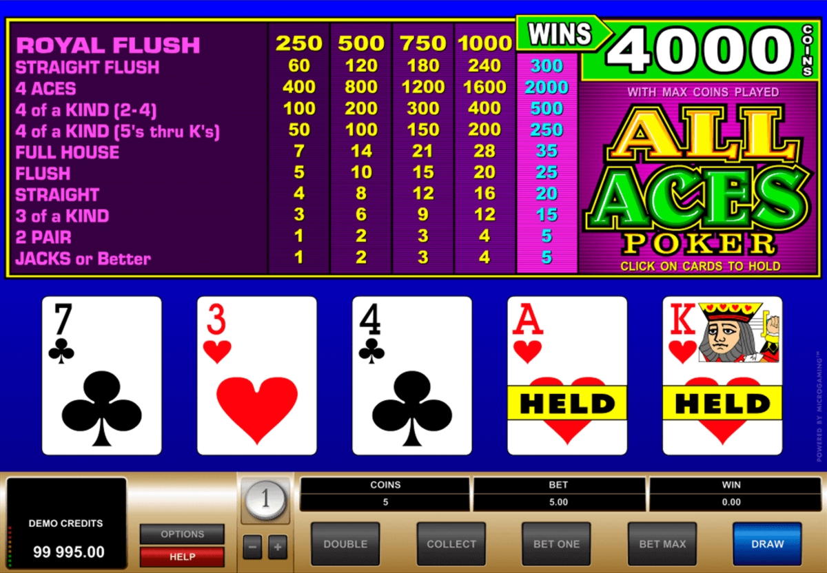 $22 Daily freeroll slot tournament at Bet Final