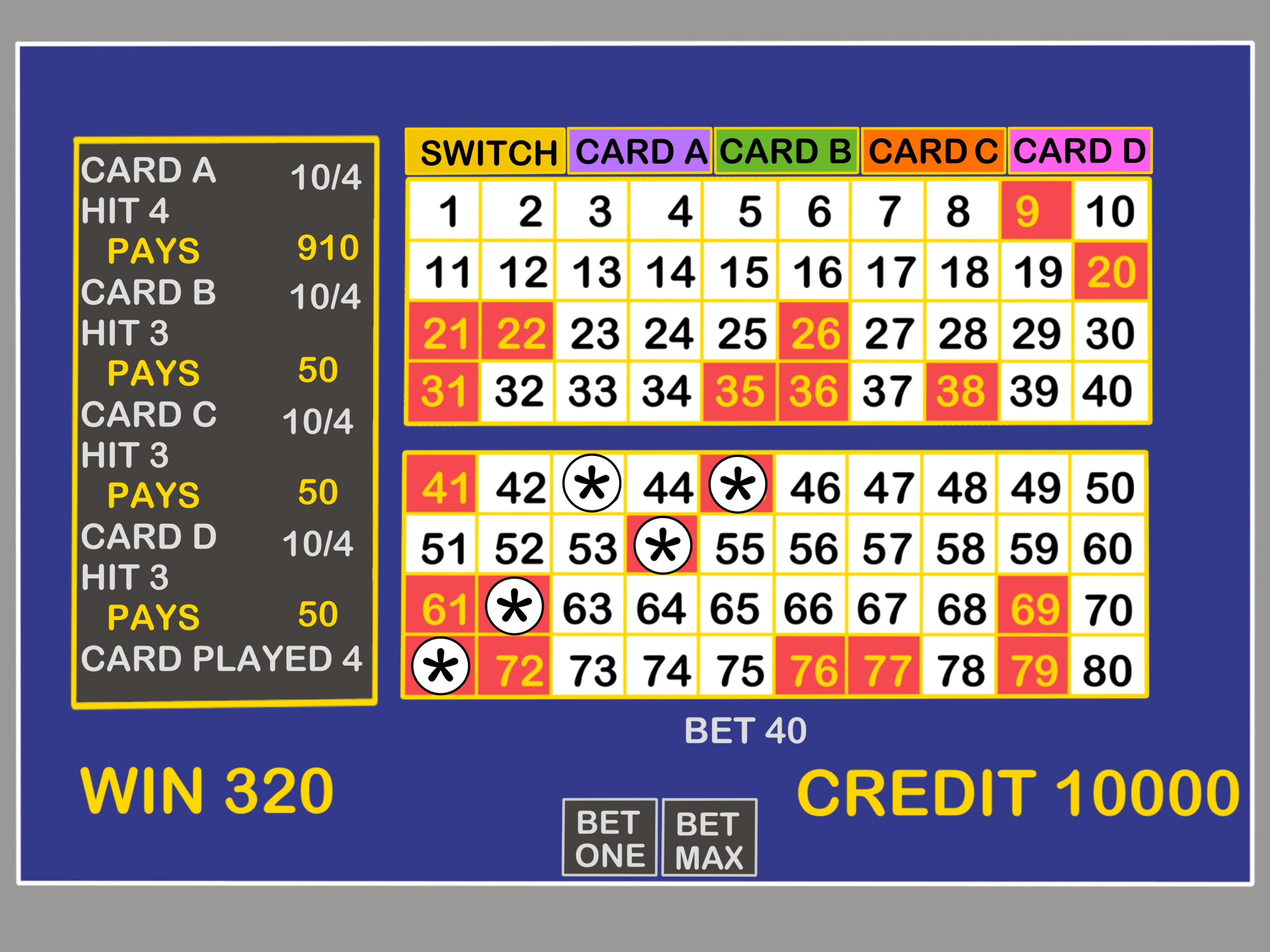 705% First deposit bonus at EU Slot