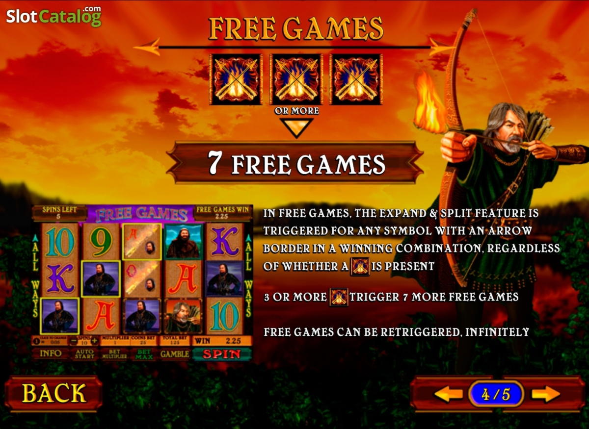 EURO 270 Mobile Freeroll-turneringsturnering på AU Slots