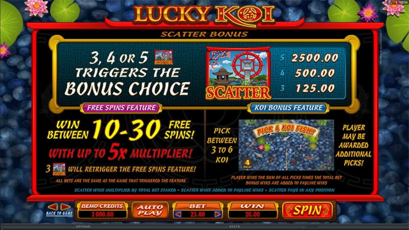 €1180 no deposit at Touch Lucky