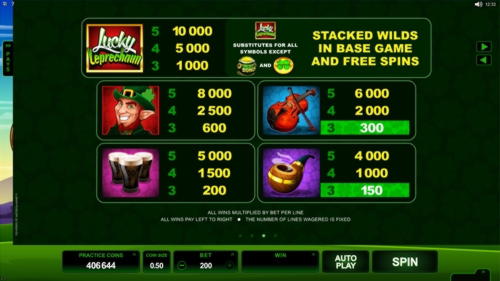 EURO 335 FREE CASINO CHIP at Casino King