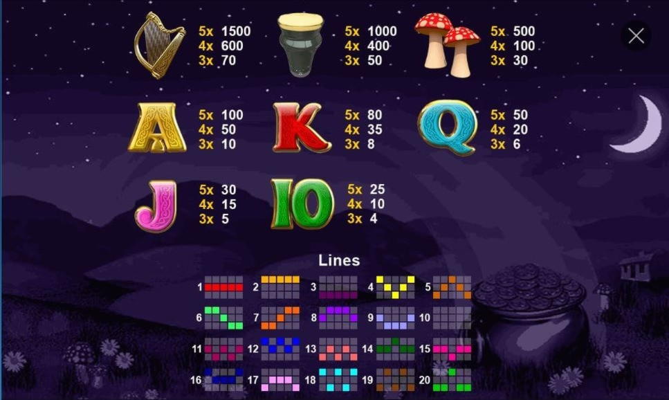 275 Free Spins no deposit at Wild Blaster