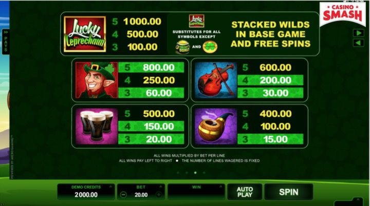 $885 Online Casino Tournament at Wish Maker