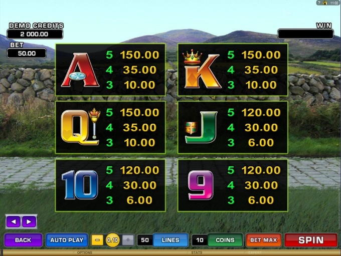 £415 Tournament at Cocoa Casino