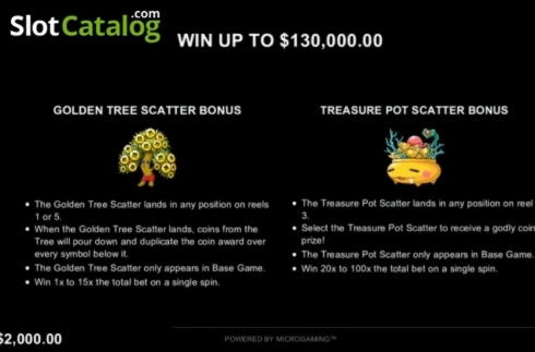 EURO 330 FREE Chip Casino at Megavolt Casino