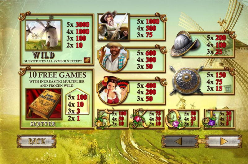 € Darmowe kasyno 135 w Energy Casino