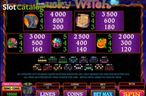 77 free spins no deposit casino at Ikibu