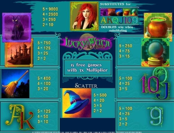 33 free spins at Vegas Luck