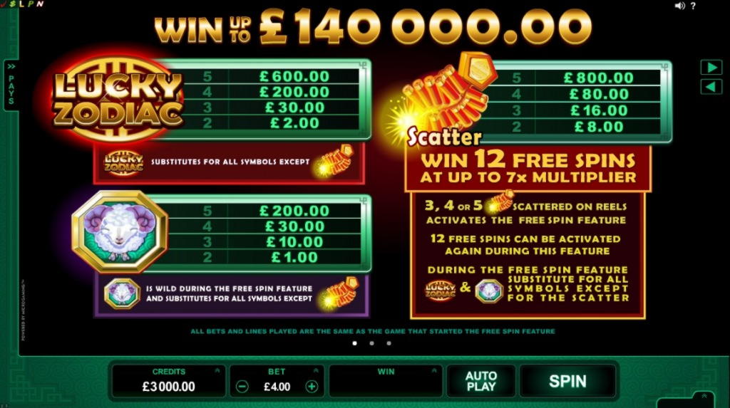360% Best Signup Bonus Casino at Mr. Super Play