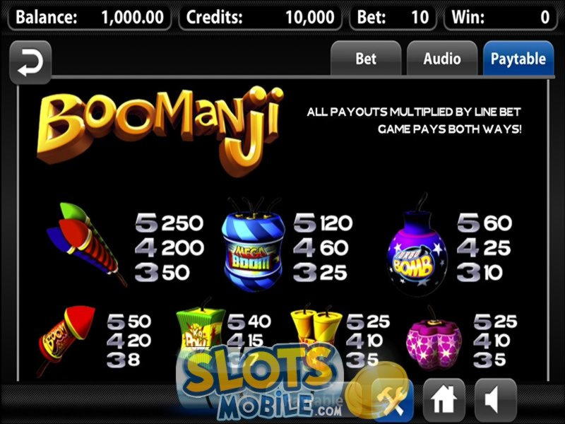 €205 Casino Tournament at Reel Spin