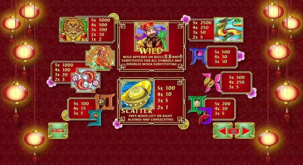 EURO 205 no deposit casino bonus at Qeen Bee Bingo