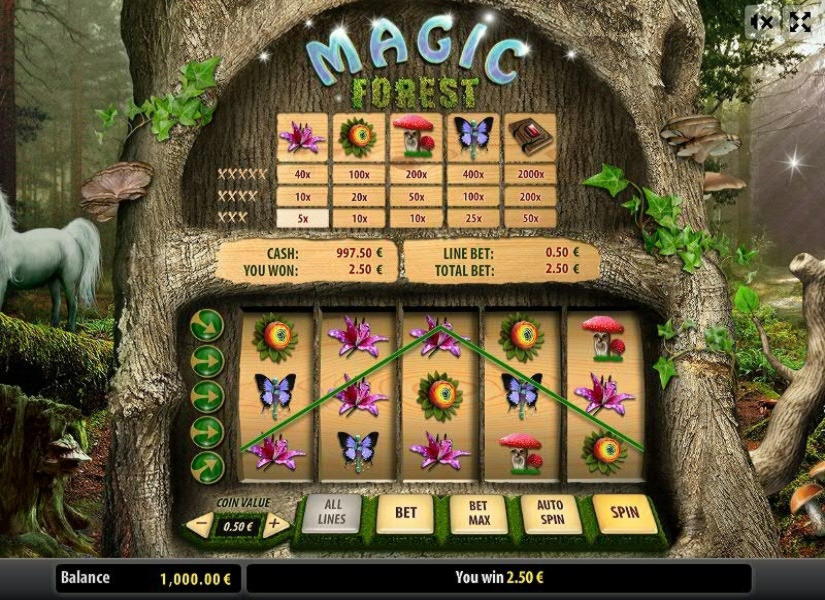 £ 100 Free Chip casino på 24 VIP Casino