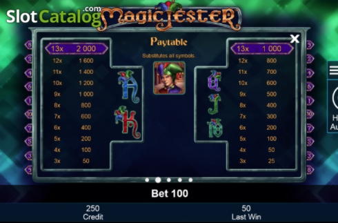 245 kyautar casino a Mr. Super Play