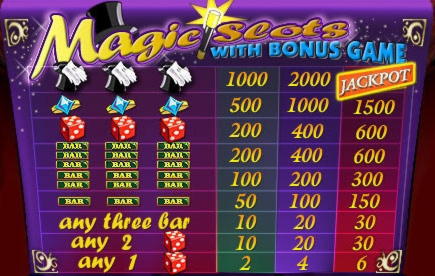 45 Free Spins ohne Einzahlung im Spin Up Casino