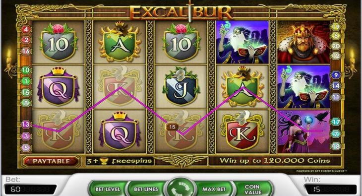 €930 Casino Tournament at Villa Fortuna Casino