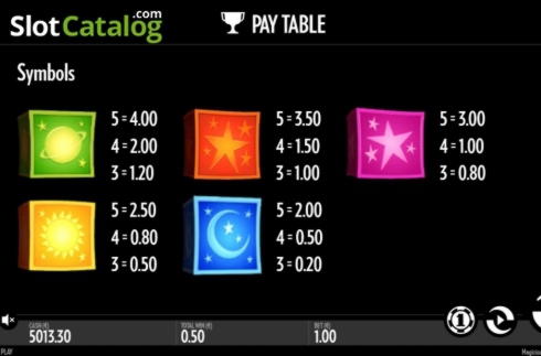 €1740 No Deposit Bonus at Cocoa Casino