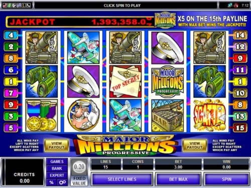 760% Best Signup Bonus Casino at Winner Casino