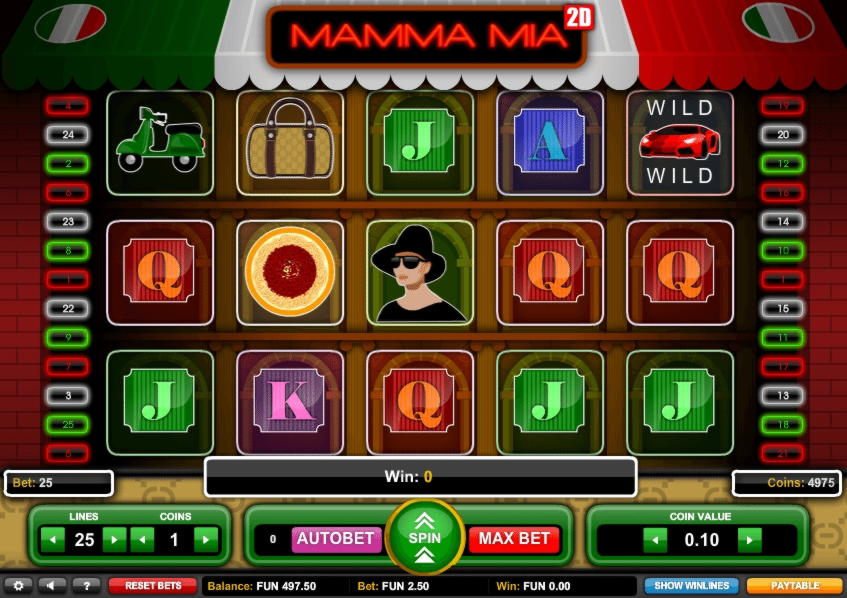 EURO 65 Darmowy żeton w kasynie Hot Line