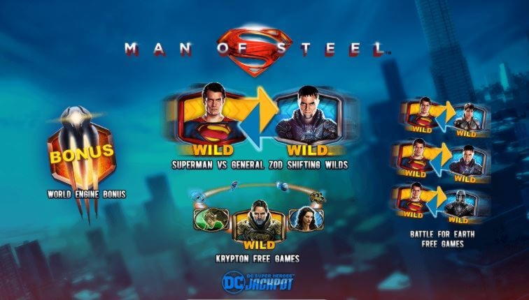 €310 FREE CHIP at EU Slot