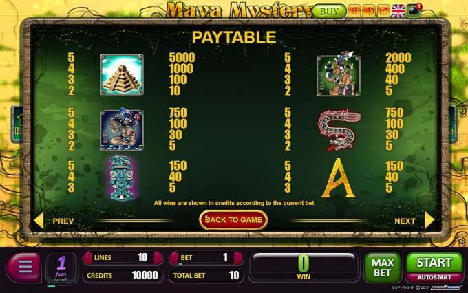 390% First deposit bonus at Bet Click