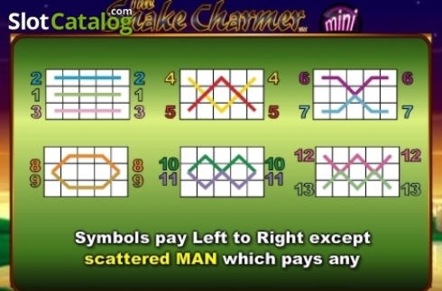 € 165 GRATIS CASINO CHIP på Speedy Bet