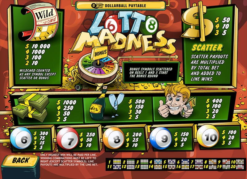 EUR 2645 No deposit casino bonus at Opti Bet