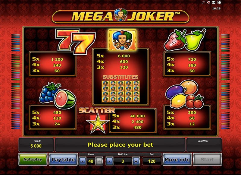 145 Free Spins right now at Diamond Club VIP