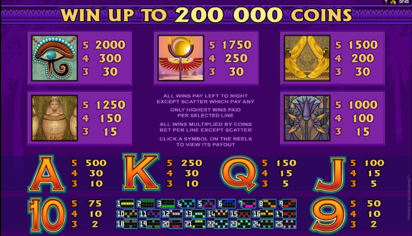 150 free spins no deposit casino at Cash Cabin