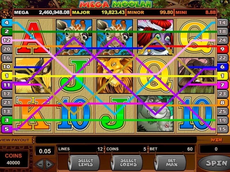 $2940 no deposit bonus code at Yebo Casino