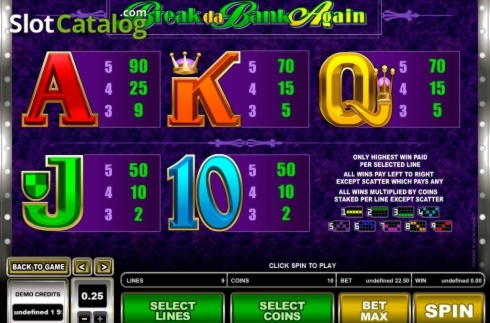 130 gratis kasinospel på Vip Slots
