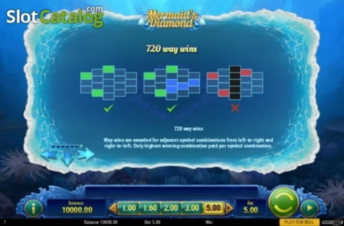 975% Best signup bonus casino at Split Aces Casino