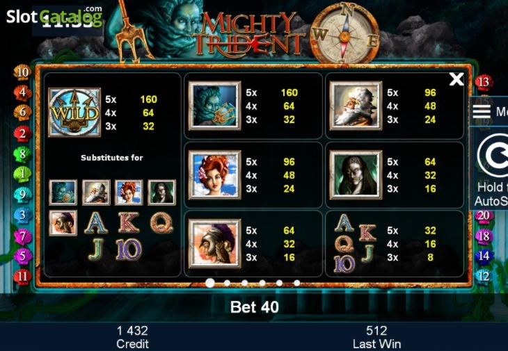 € 4040 ingen insättningsbonus hos Chanz