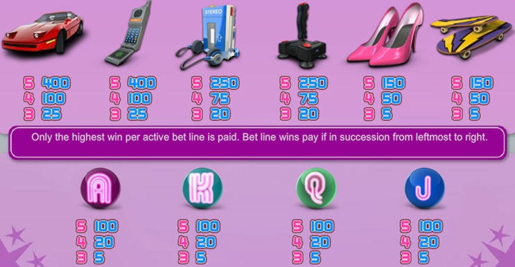 395% Match Bonus Casino at ABC Bingo