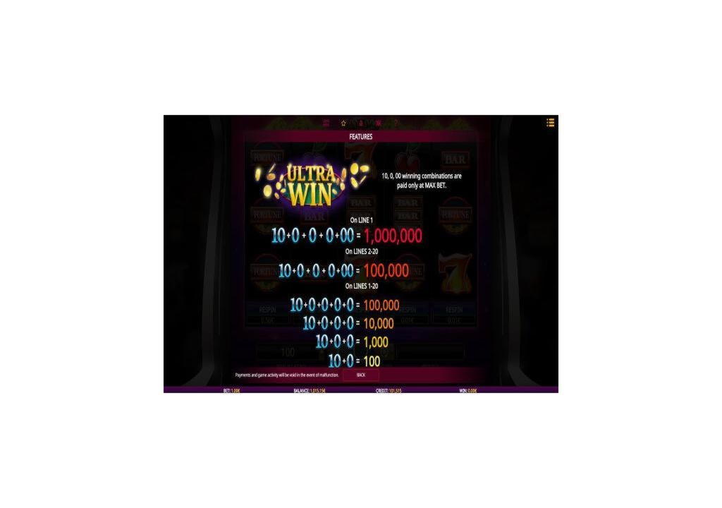 €3165 No Deposit Bonus Code at Expect