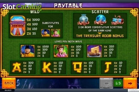 $320 Online Casino Tournament at Pyramids Fortune
