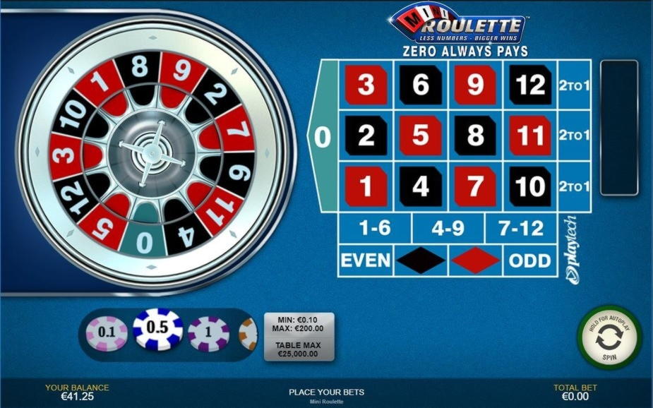 Eur 175 Free chip at Bet Tilt