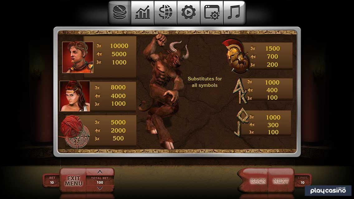 65 Trial Spins at Wins Park