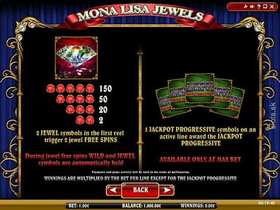 $ 80 Free Chip på Speedy Bet