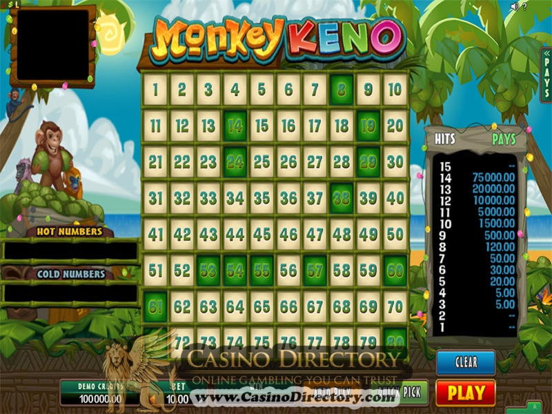 185% Best Signup Bonus Casino at Betzest