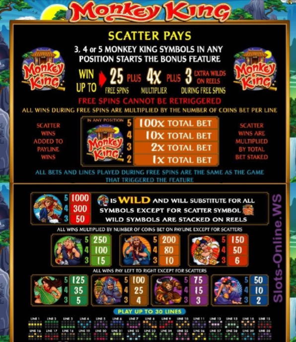 EUR 485 Free Chip at SC Casino
