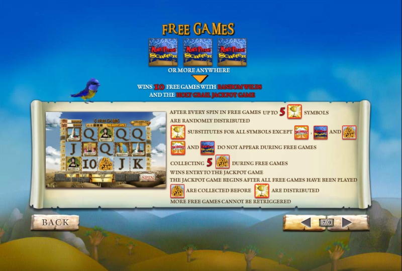 Bezpłatne kasyno EURO 435 w Slots 555