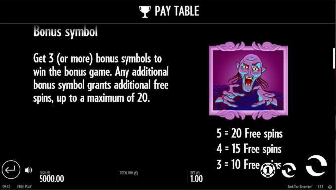185 Free Spins at Bet Master