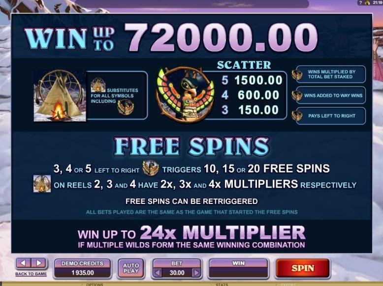 750% Best Signup Bonus Casino at Wish Maker