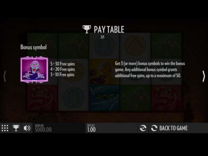 €333 FREE CHIP CASINO at Fruity Casa