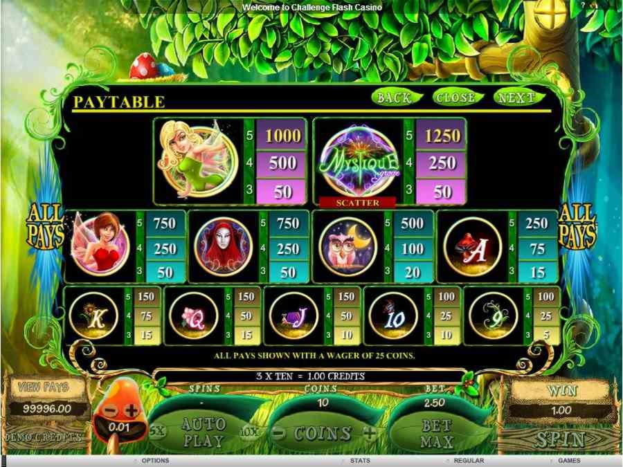 ﻿$190 No deposit casino bonus at Vikingheim