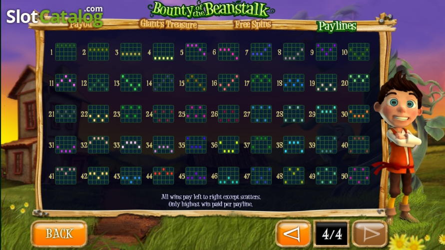 800% First deposit bonus at Fortune Frenzy