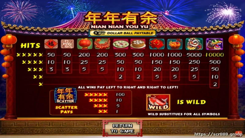 ﻿$3875 no deposit bonus code at Tony Bet