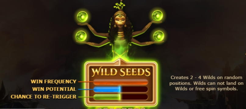 EUR 2900 no deposit at Get Lucky