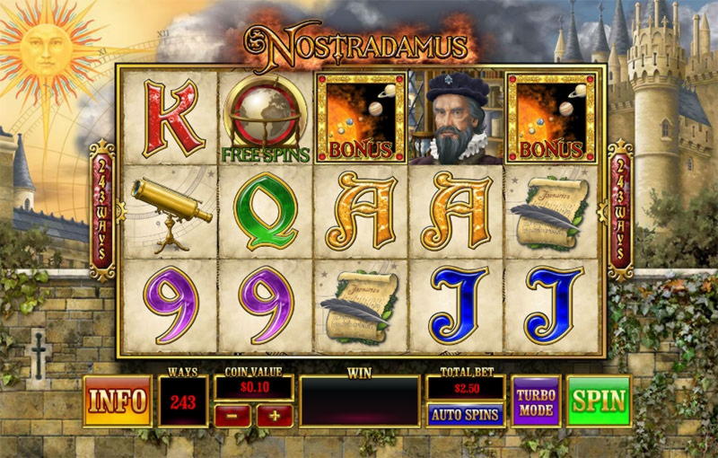 $650 Free Chip Casino at Bet Chain
