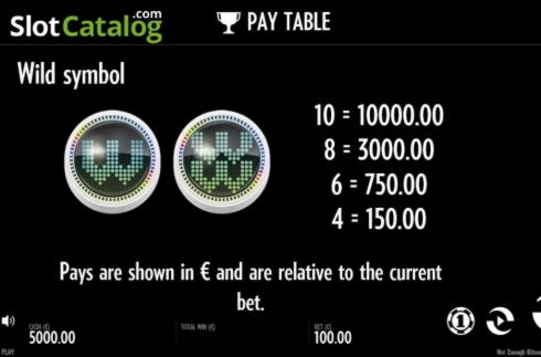 EURO 480 Online Casino Tournament at Hot Line Casino